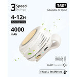 Portable Silent Mini Bladeless Fan